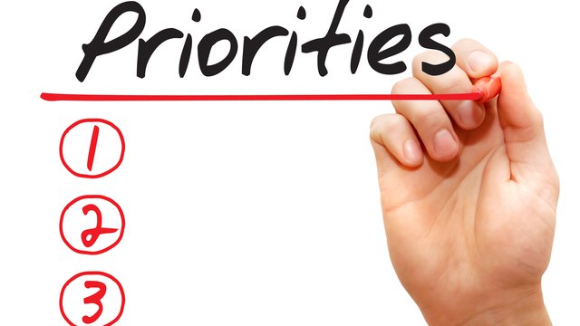 Getting a Handle on Your Homeschool Priorities